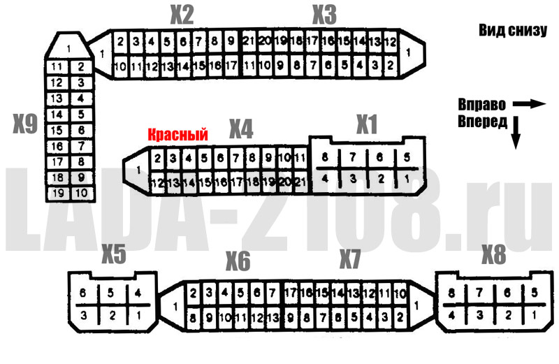Расположение разъемов монтажного блока ВАЗ-2108 (2114)