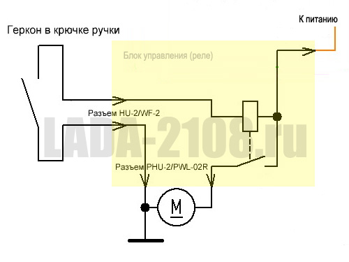 Схема проводки в дверях