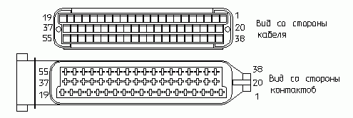 Разъем ЭБУ Bosch MP7.0