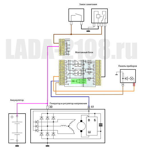 Адаптированная и откорректированная схема заряда LADA Samara..