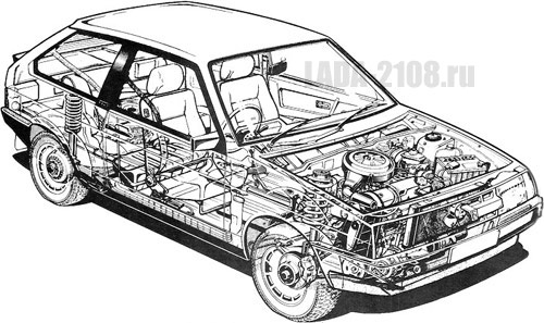 Структурная схема ВАЗ-2108 LADA Samara